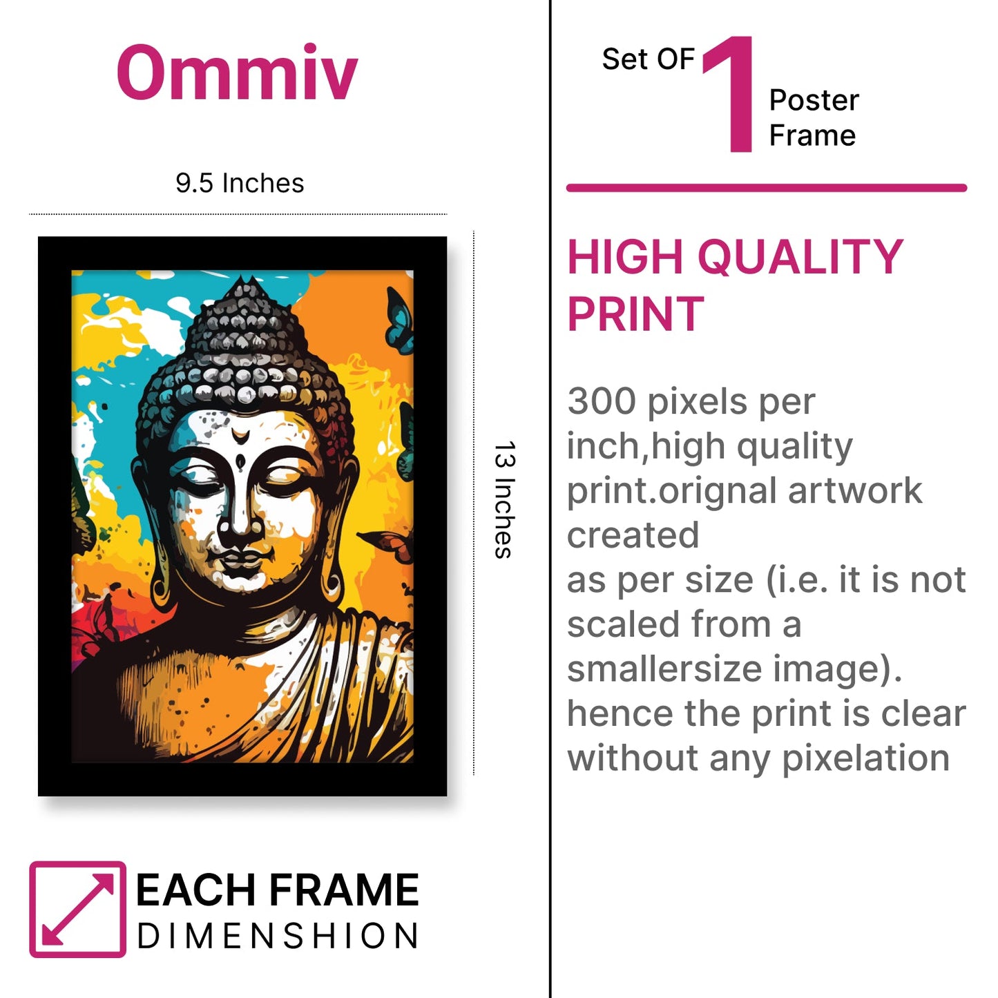 Buddha’s Peaceful Face: Framed Art & Wall Painting