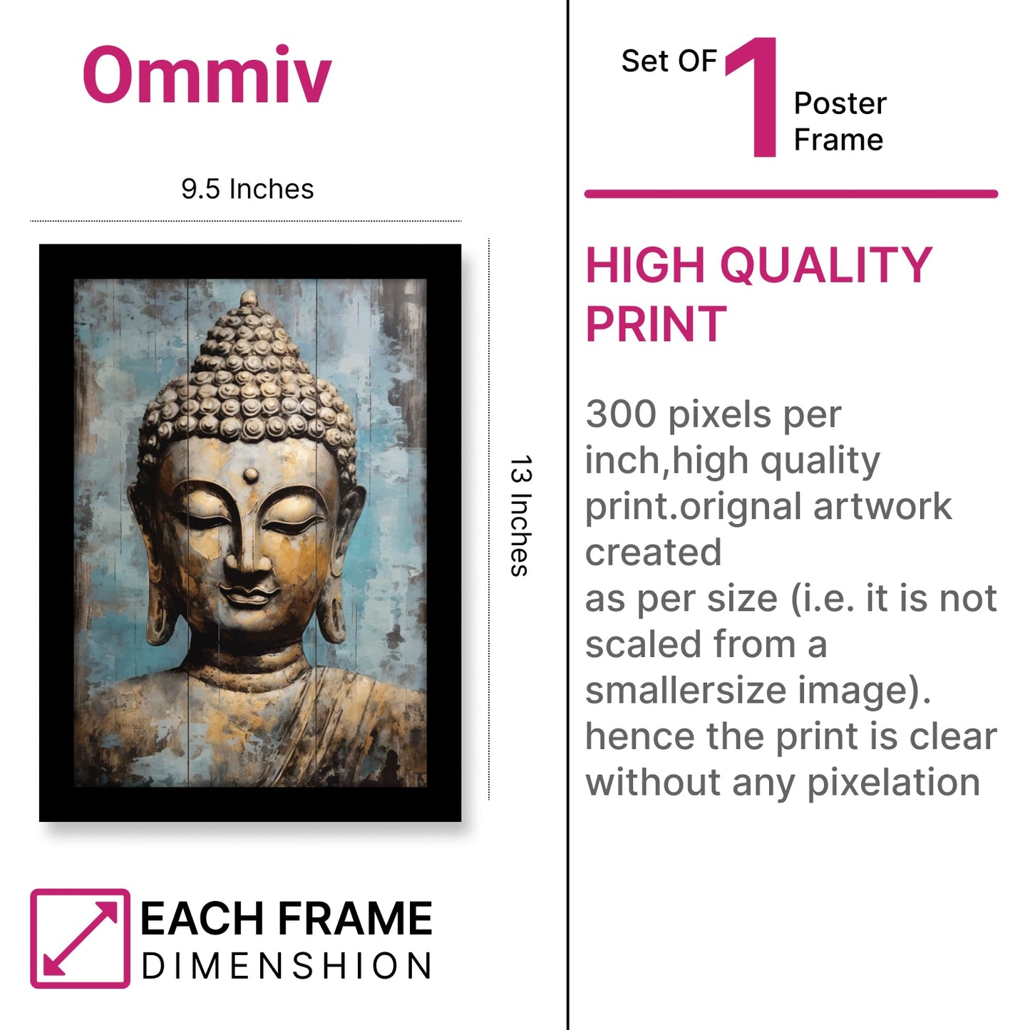 Lord Buddha: Serene Face Framed Art