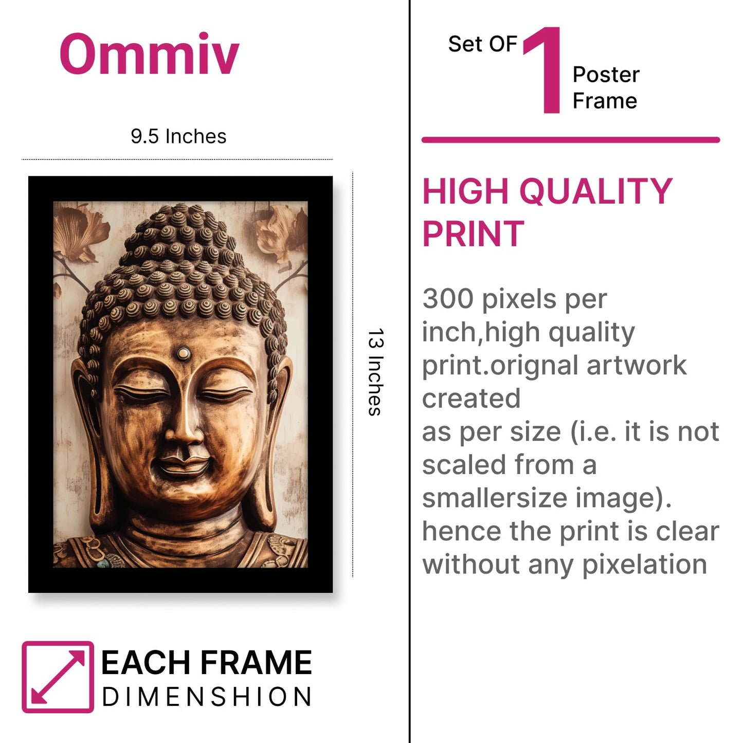 Lord Buddha: Peaceful Face Framed Art