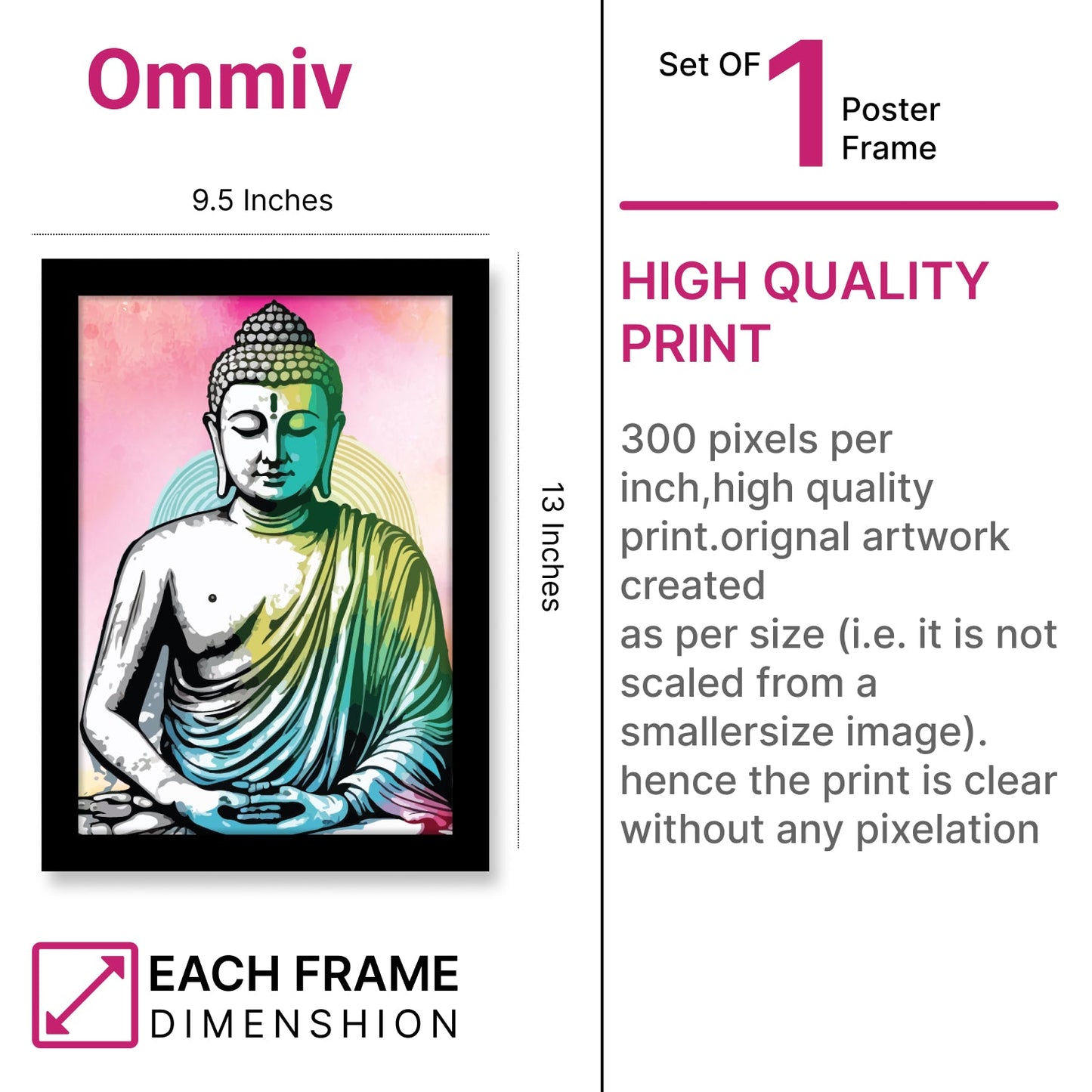 Lord Buddha: Meditative & Peaceful Face in Frame
