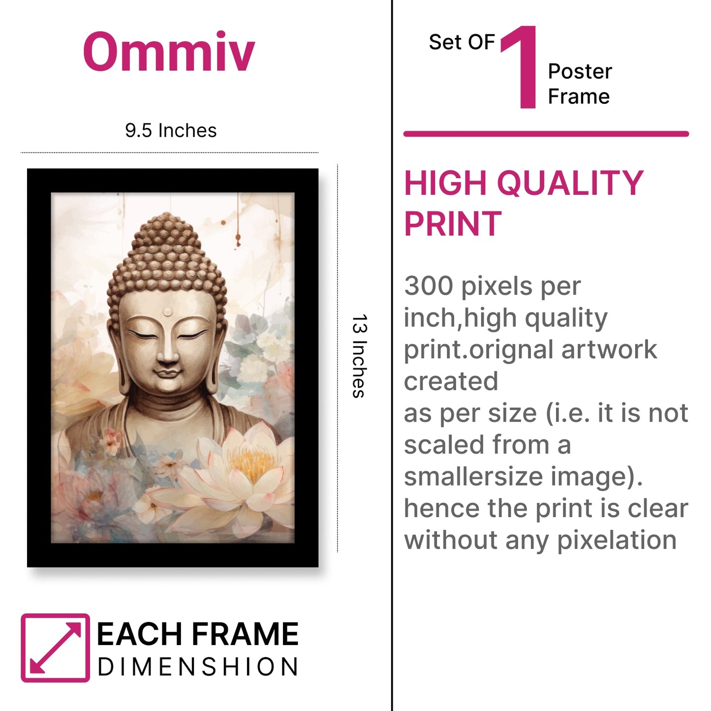 Serenity of Lord Buddha: Face Frame & Wall Art