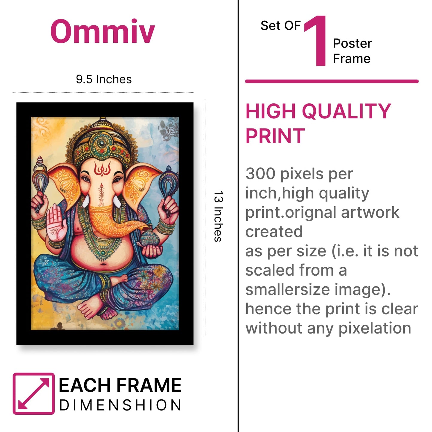 Ganesha: Symbol of Prosperity Framed Wall Art