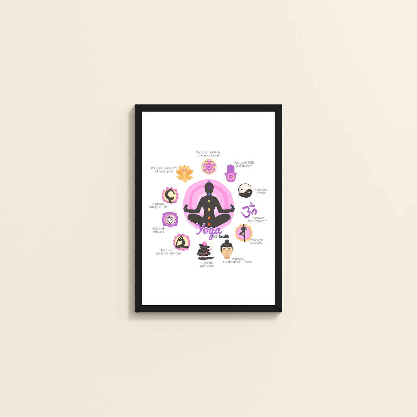 Wall View of Yoga for Health – Inspirational Wall Decor in Black Color Frame