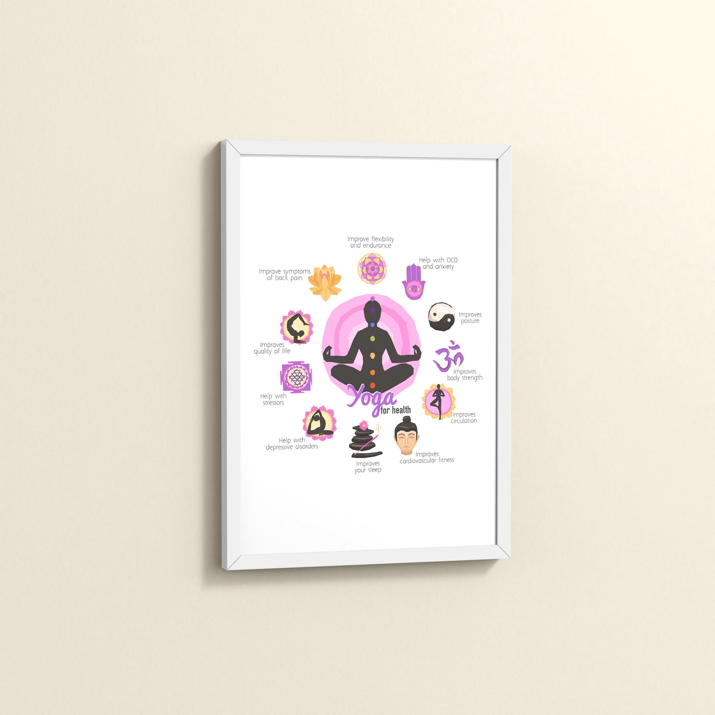 Side View of Yoga for Health – Inspirational Wall Decor in White Color Frame