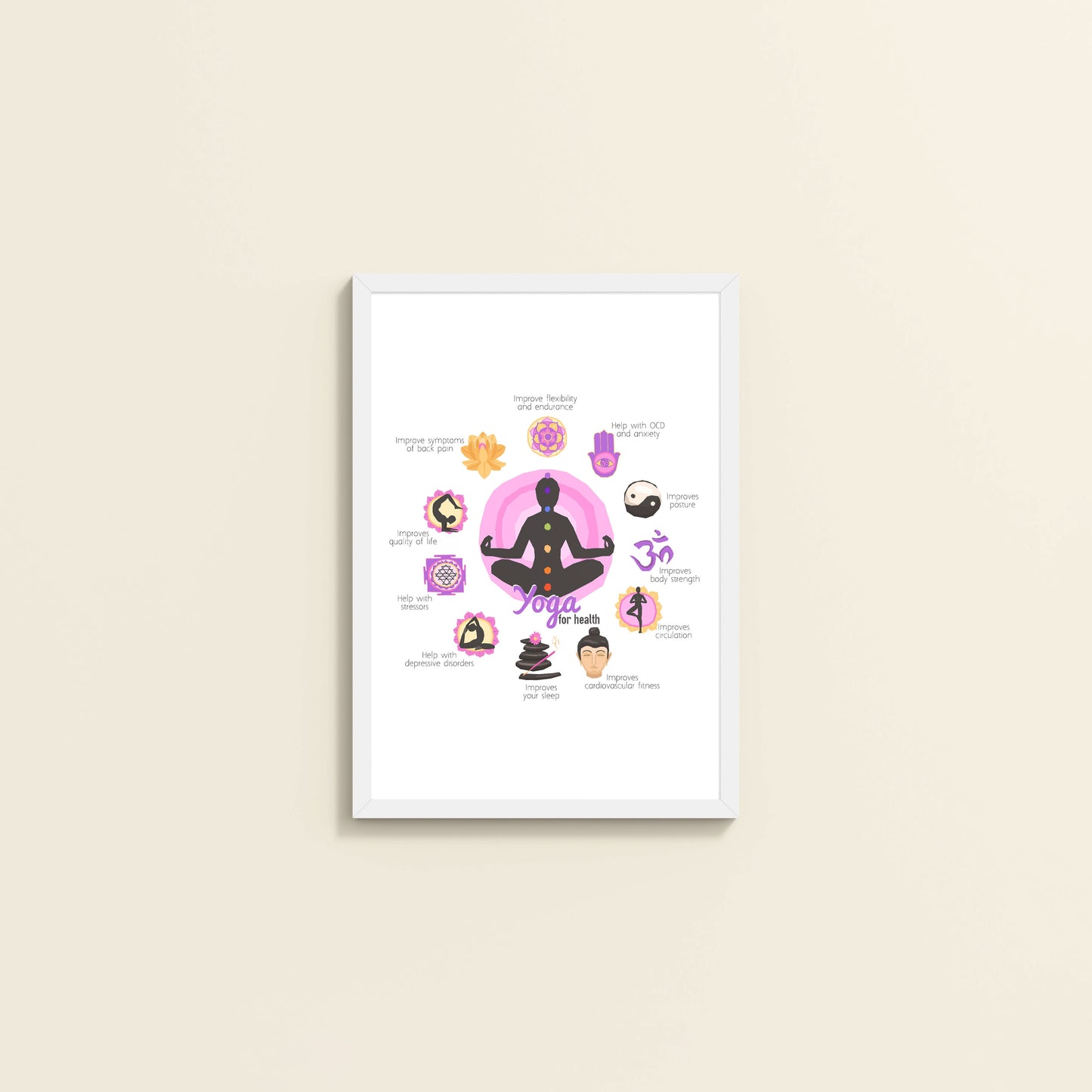 Wall View of Yoga for Health – Inspirational Wall Decor in White Color Frame