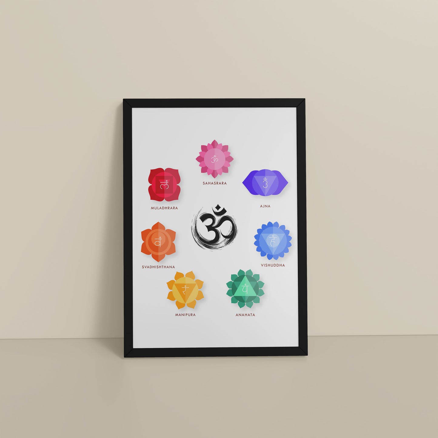 Floor View of Om & 7 Chakras Meditation in Wall Art Frame in Black Color Frame