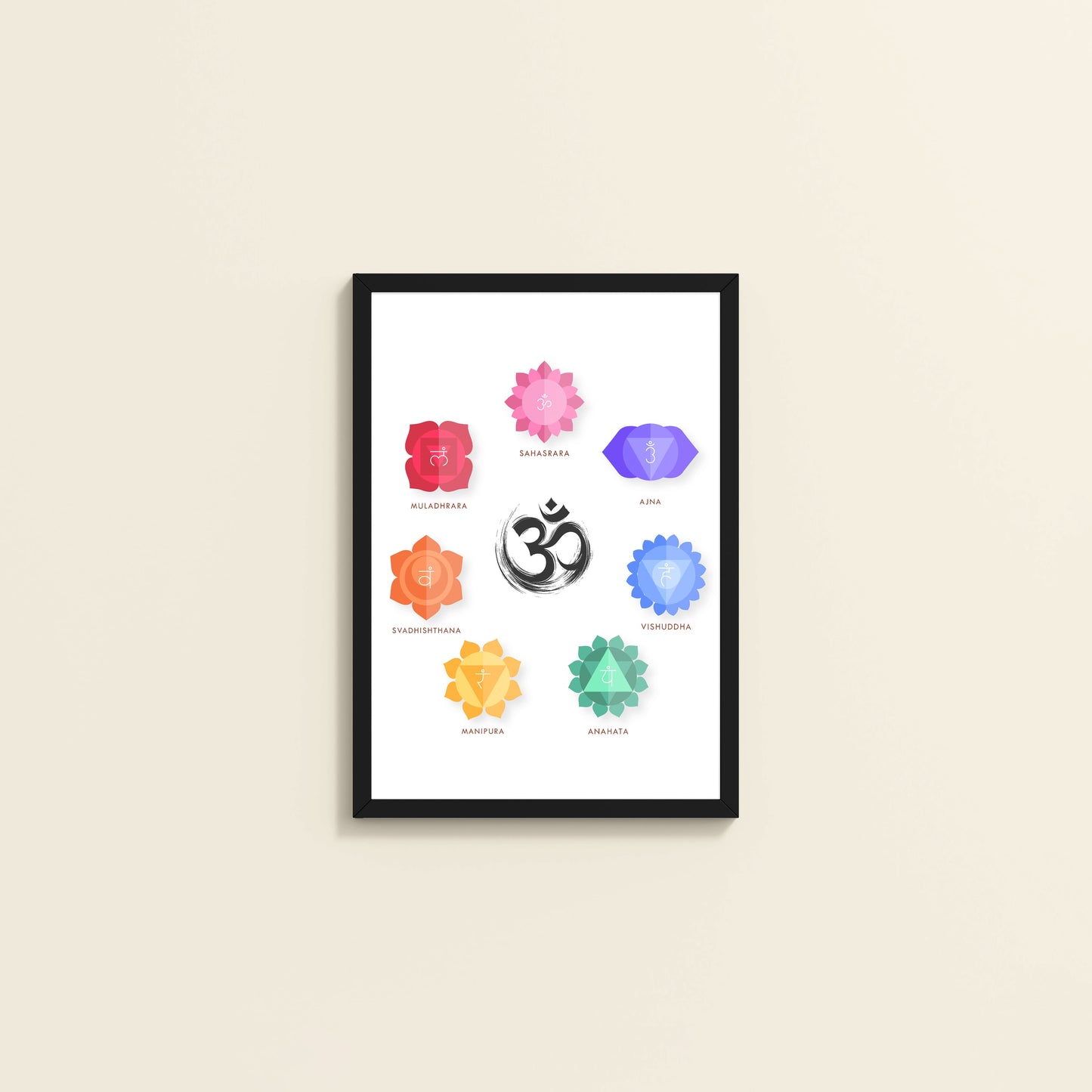 Wall View of Om & 7 Chakras Meditation in Wall Art Frame in Black Color Frame