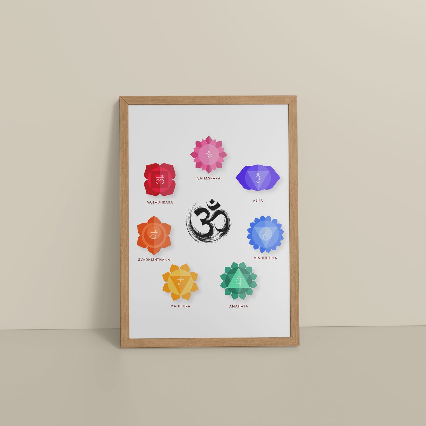 Floor View of Om & 7 Chakras Meditation in Wall Art Frame in Natrual Color Frame