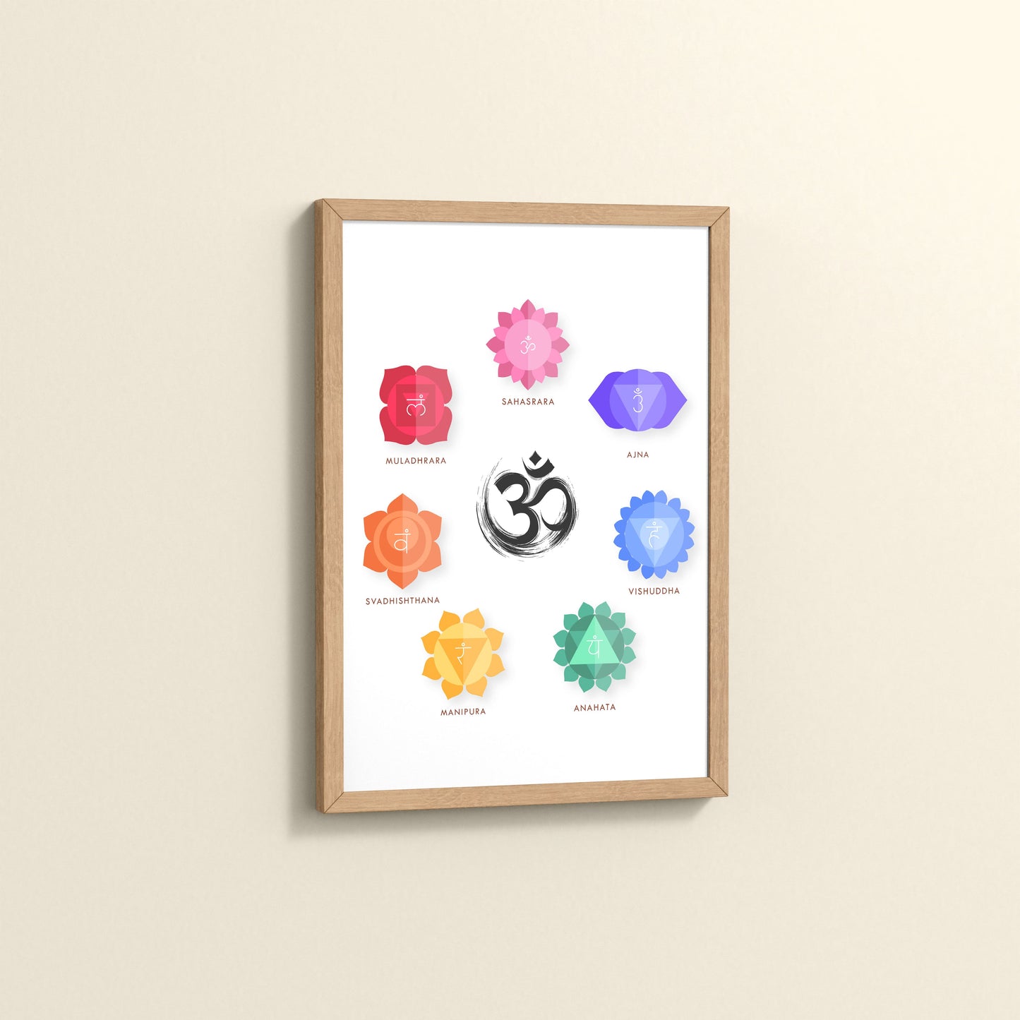 Side View of Om & 7 Chakras Meditation in Wall Art Frame in Natrual Color Frame