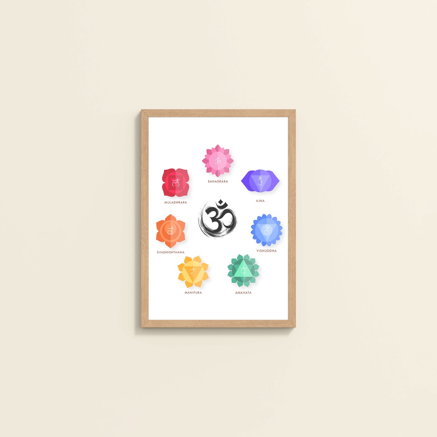 Wall View of Om & 7 Chakras Meditation in Wall Art Frame in Natrual Color Frame