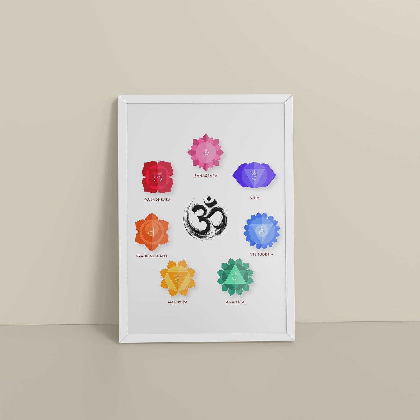 Floor View of Om & 7 Chakras Meditation in Wall Art Frame in White Color Frame