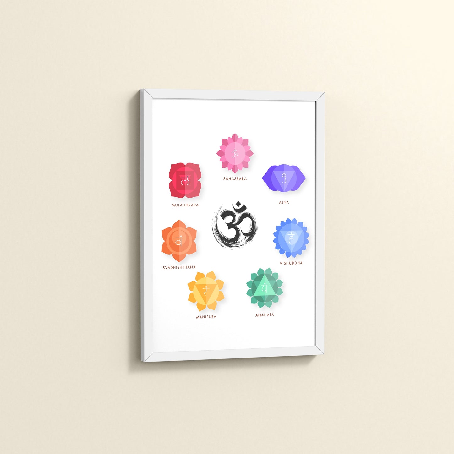 Side View of Om & 7 Chakras Meditation in Wall Art Frame in White Color Frame