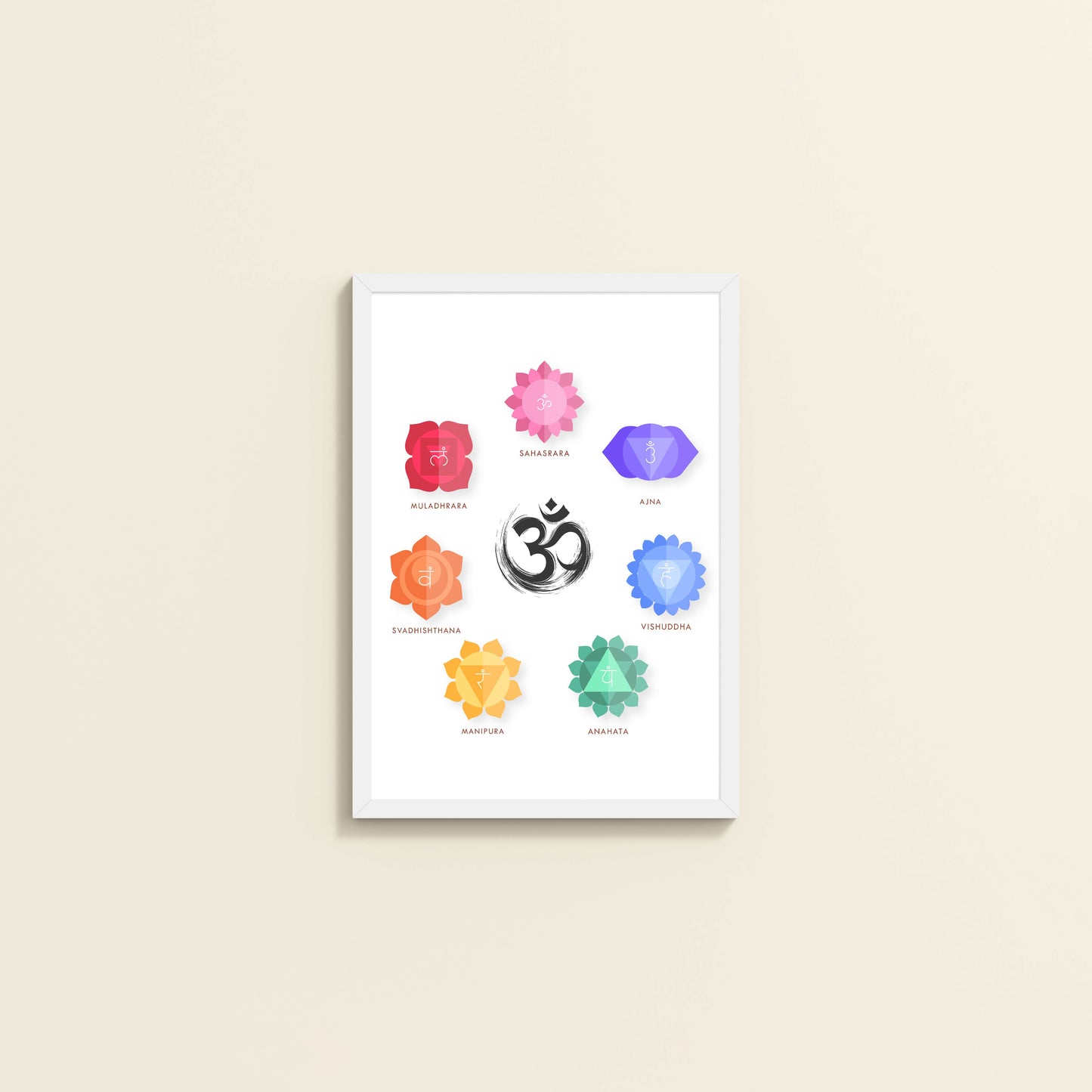 Wall View of Om & 7 Chakras Meditation in Wall Art Frame in White Color Frame