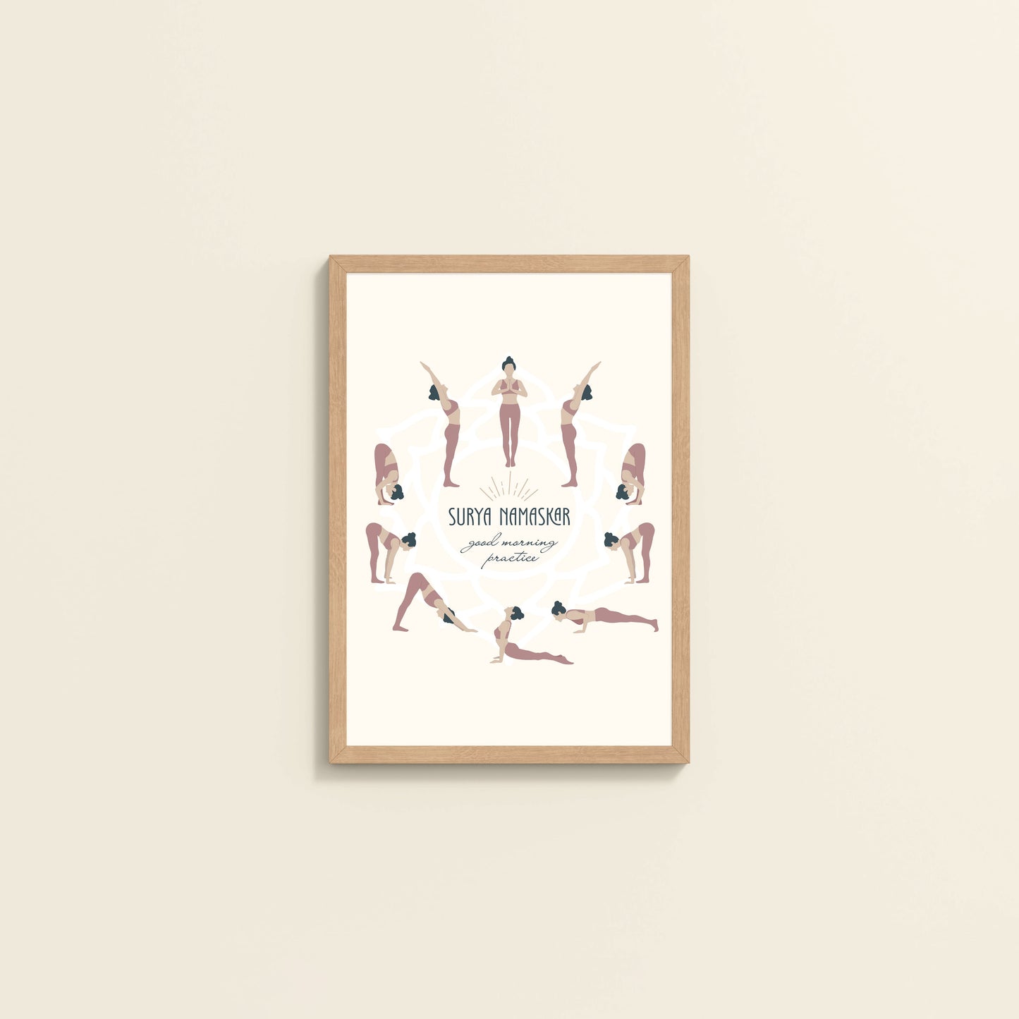 Wall View of Surya Namaskar – Yoga Sequence Wall Art Frame in Natrual Color Frame