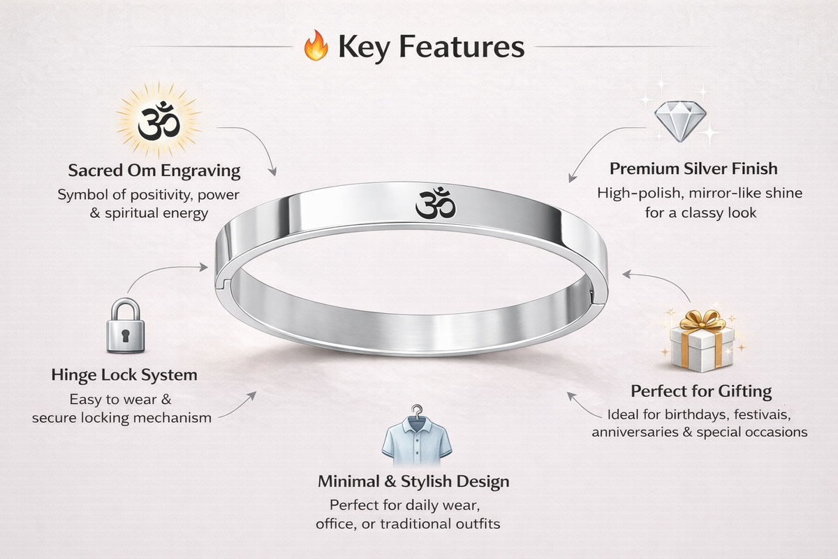 Sacred Om Kada Bracelet for Men & Women