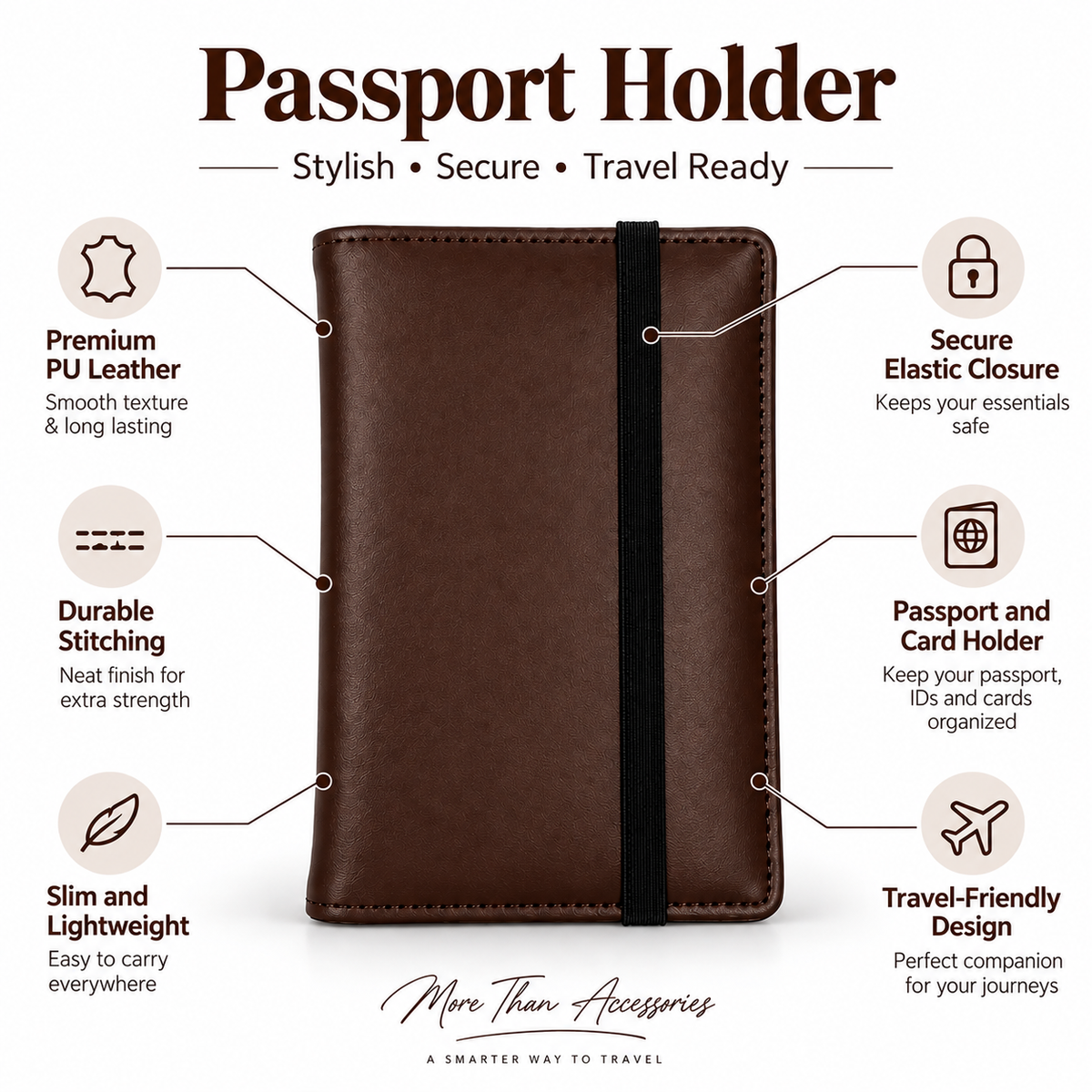 Premium Pastel Passport Holder for Men & Women