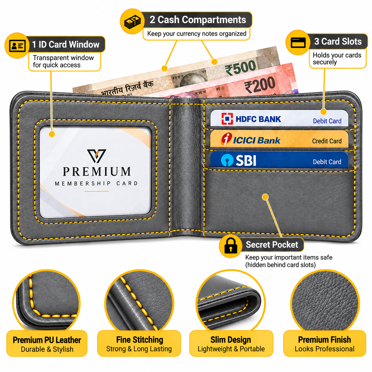 Premium PU Leather Wallet for Men
