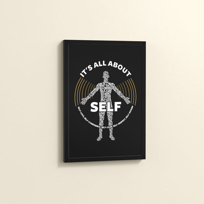 Side View of Inner Focus – It's All About Self Motivational Quote Wall Frame in Black Color Frame