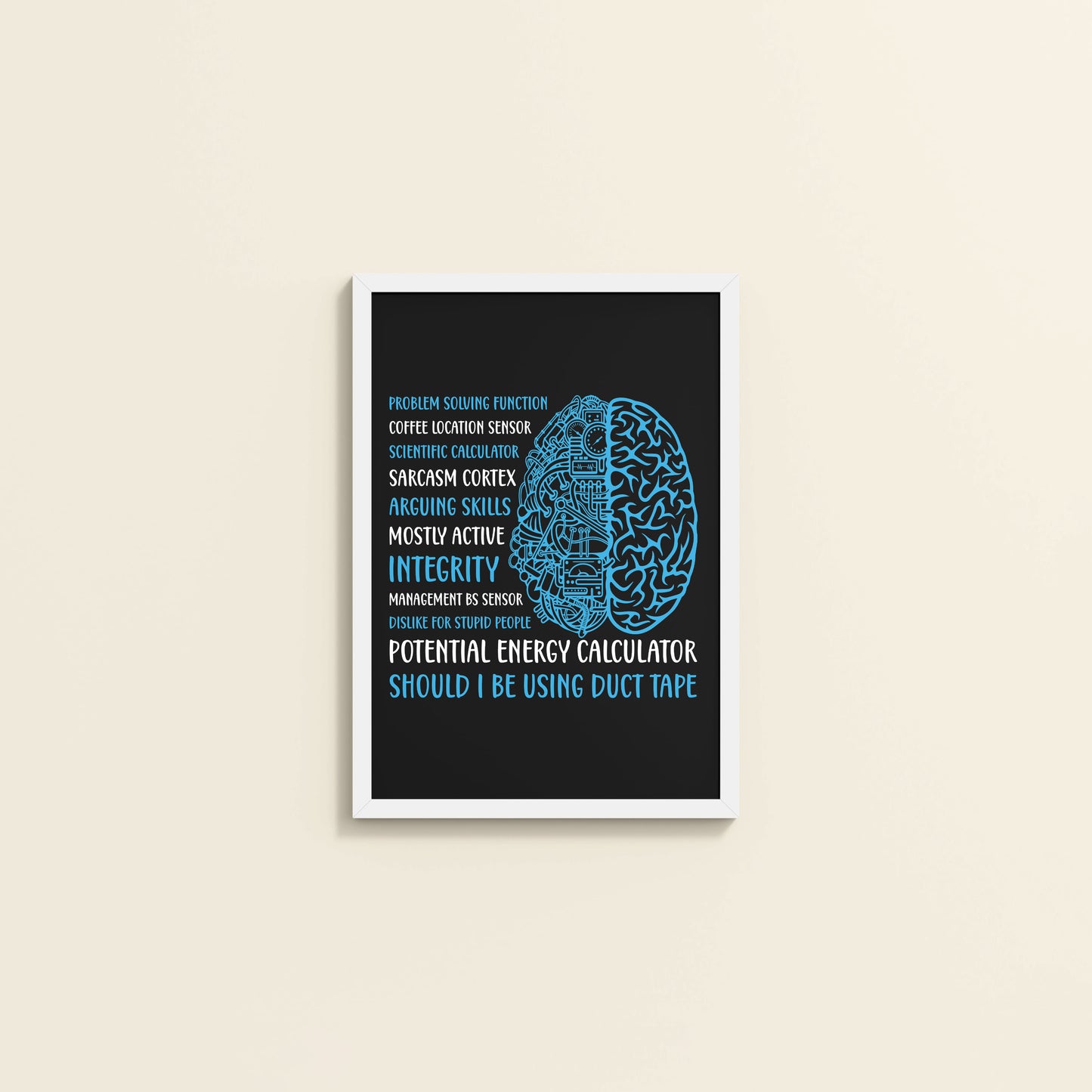 Wall View of Analytical Mind – A Peek Inside an Engineer’s Brain Frame in White Color Frame