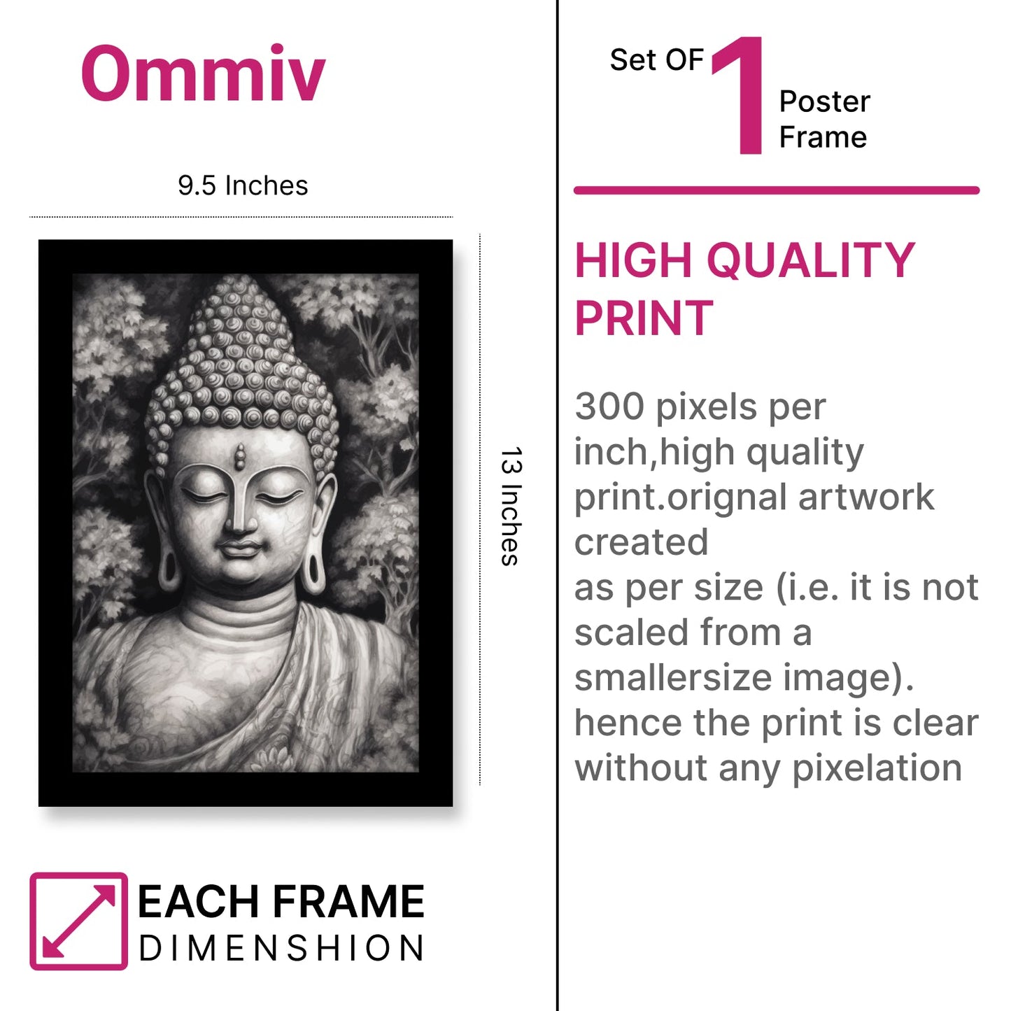 Gautam Buddha: Peaceful Face in Photo Frame