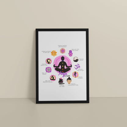 Floor View of Yoga for Health – Inspirational Wall Decor in Black Color Frame