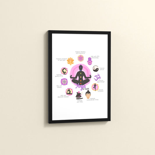 Side View of Yoga for Health – Inspirational Wall Decor in Black Color Frame