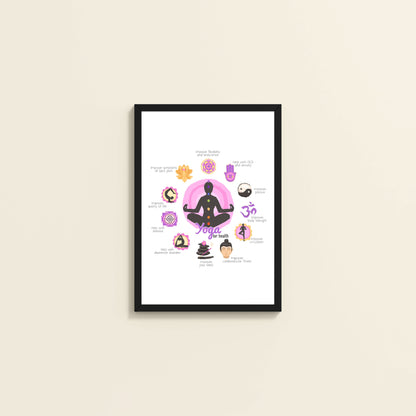 Wall View of Yoga for Health – Inspirational Wall Decor in Black Color Frame