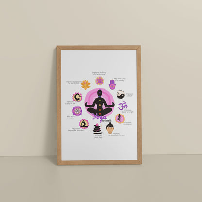 Floor View of Yoga for Health – Inspirational Wall Decor in Natrual Color Frame