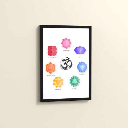 Side View of Om & 7 Chakras Meditation in Wall Art Frame in Black Color Frame