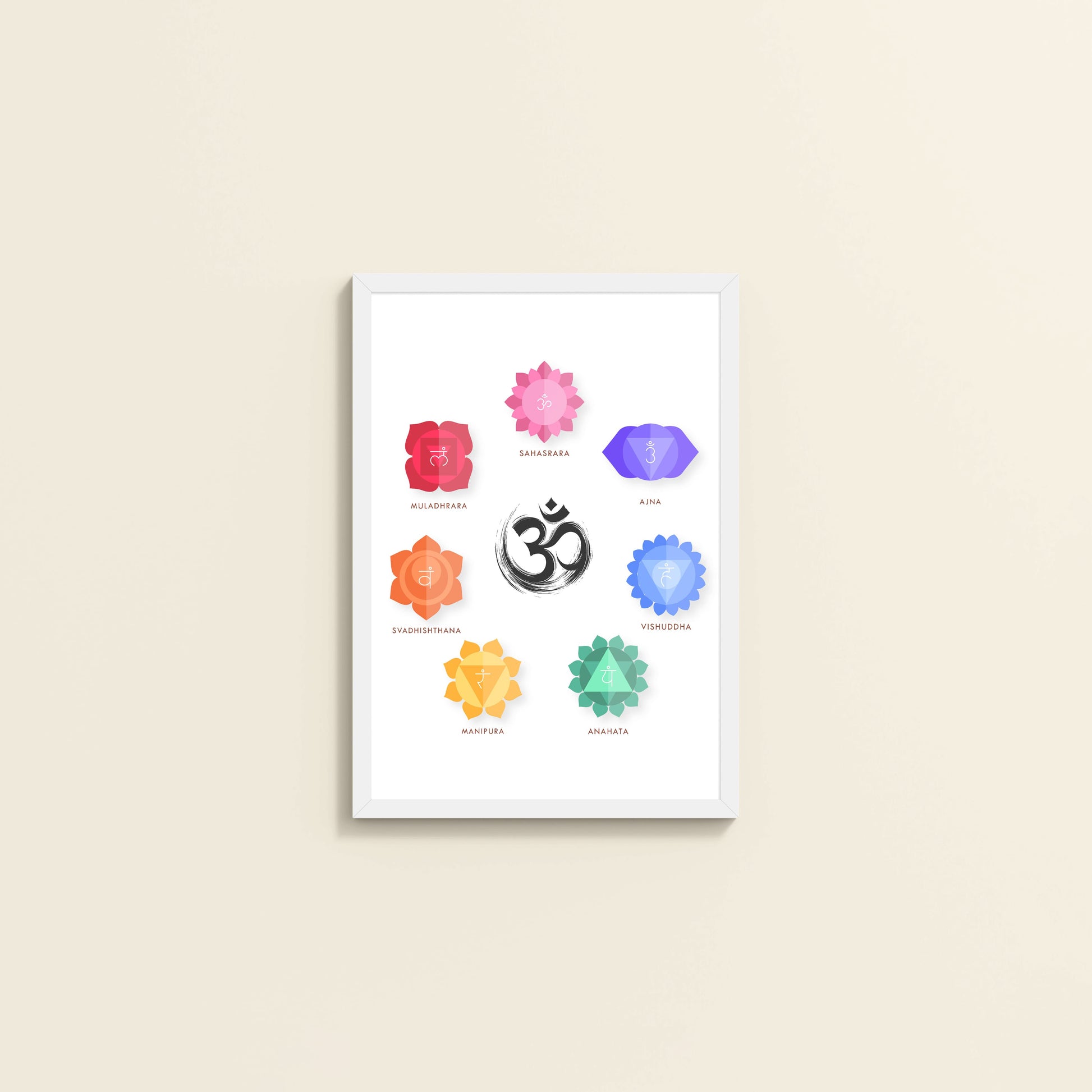 Wall View of Om & 7 Chakras Meditation in Wall Art Frame in White Color Frame