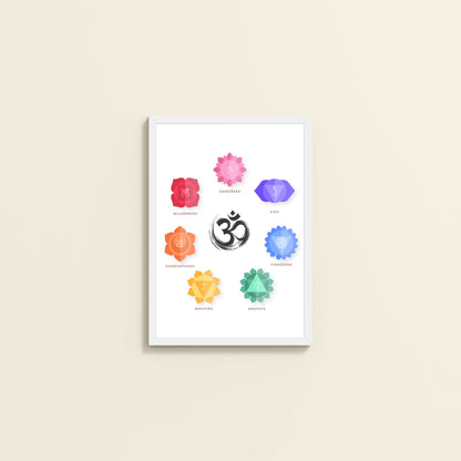 Wall View of Om & 7 Chakras Meditation in Wall Art Frame in White Color Frame