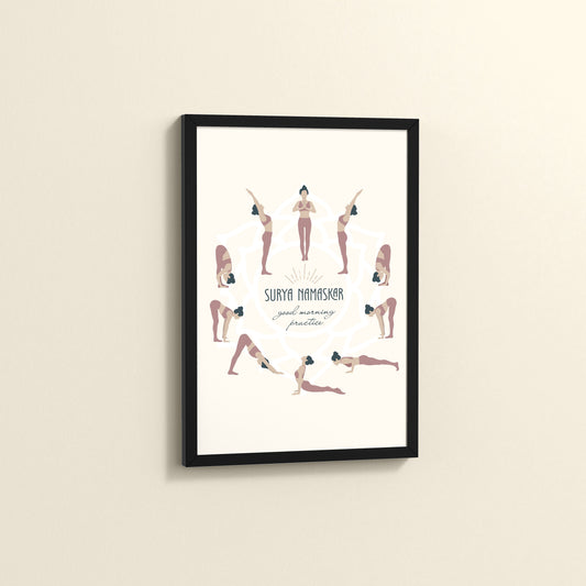 Side View of Surya Namaskar – Yoga Sequence Wall Art Frame in Black Color Frame
