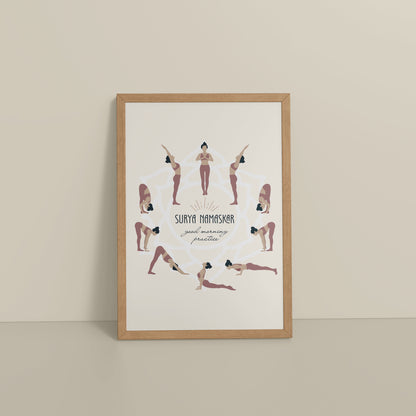 Floor View of Surya Namaskar – Yoga Sequence Wall Art Frame in Natrual Color Frame