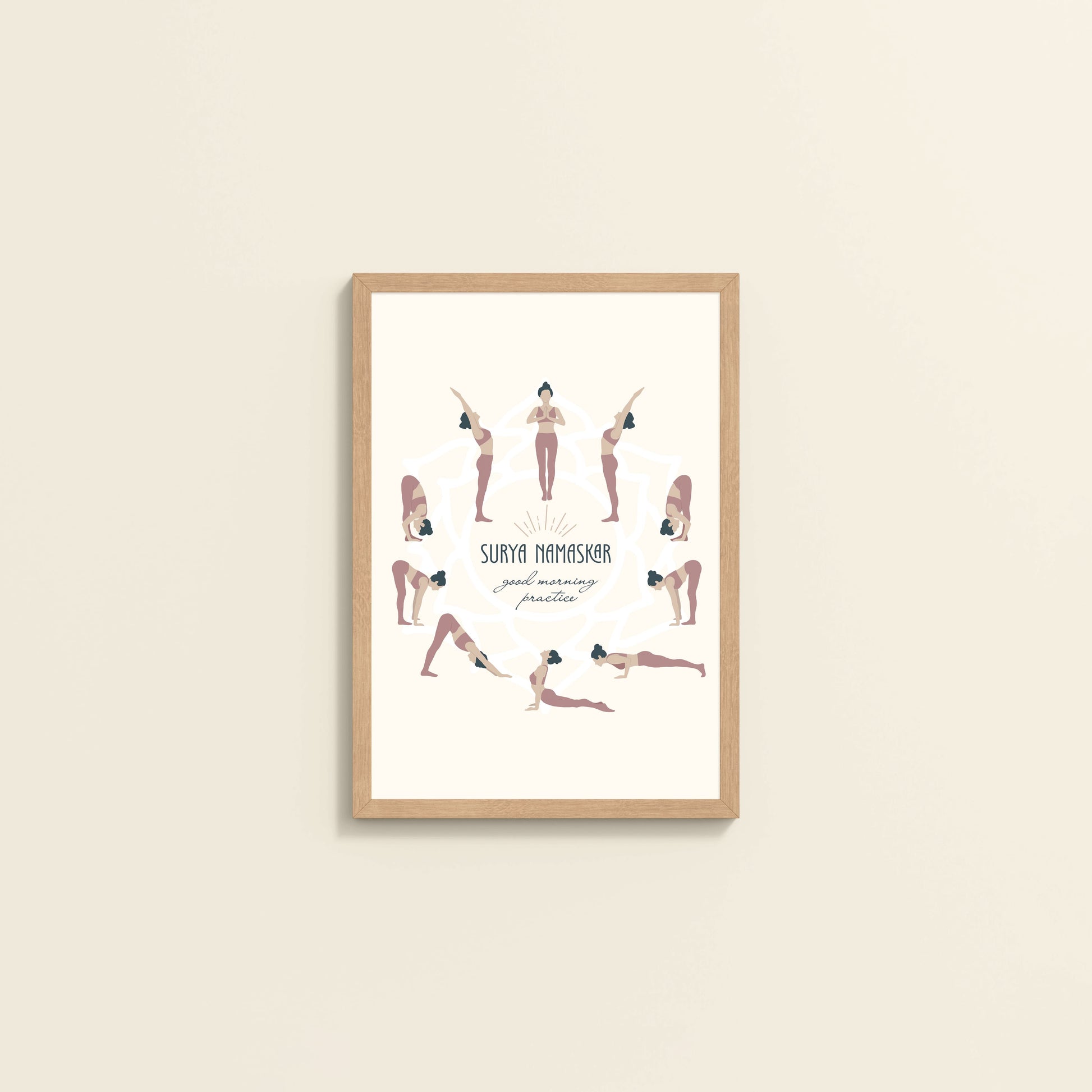 Wall View of Surya Namaskar – Yoga Sequence Wall Art Frame in Natrual Color Frame